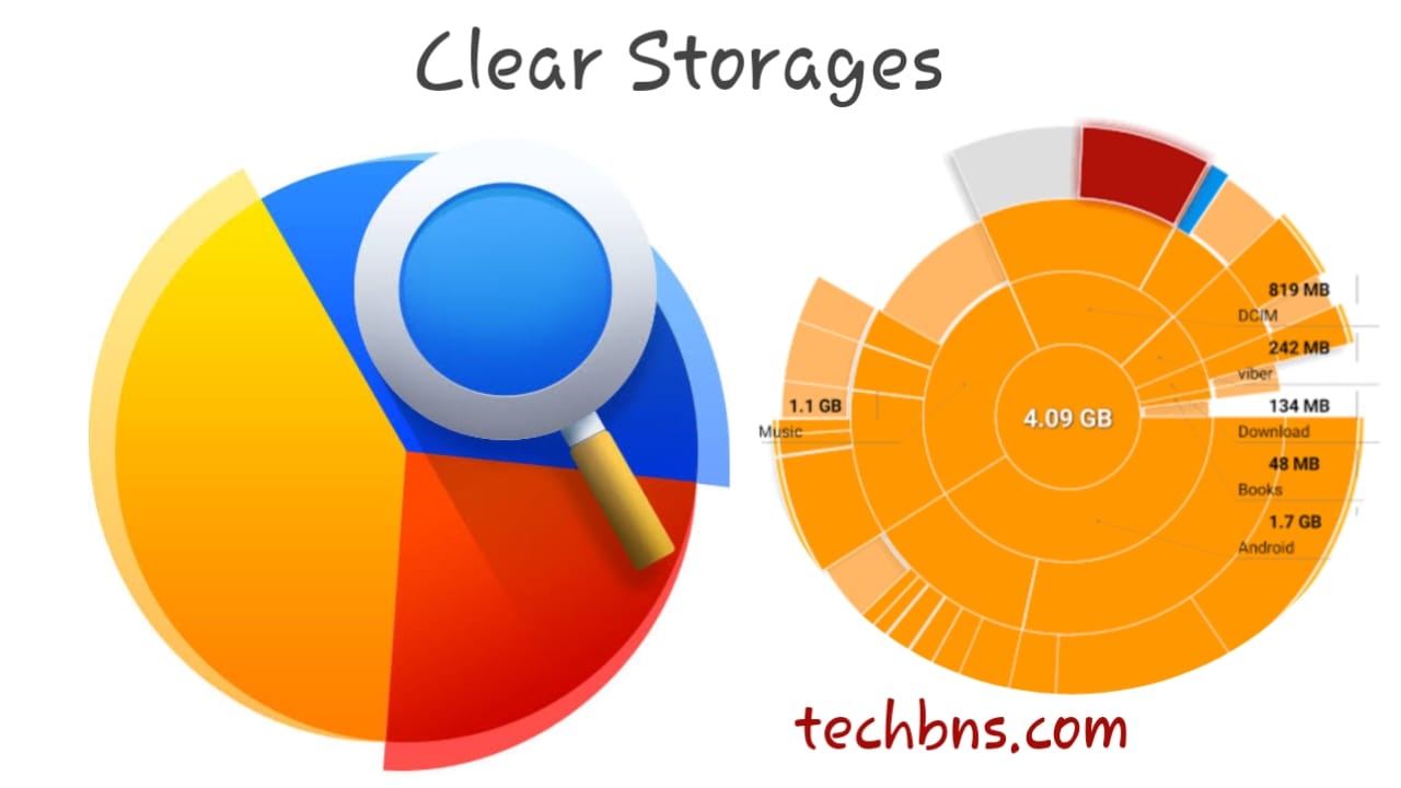 clear storage techbns.com